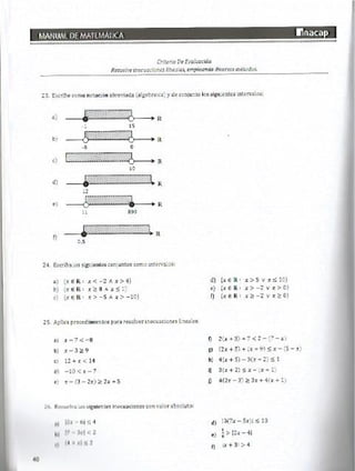 Manual de ejercicios  matematicas 1 inacap