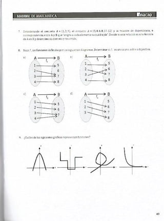Manual de ejercicios  matematicas 1 inacap