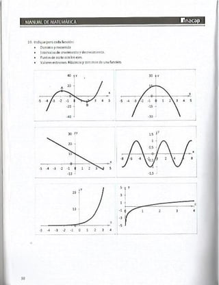Manual de ejercicios  matematicas 1 inacap