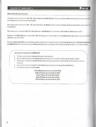 Manual de ejercicios  matematicas 1 inacap