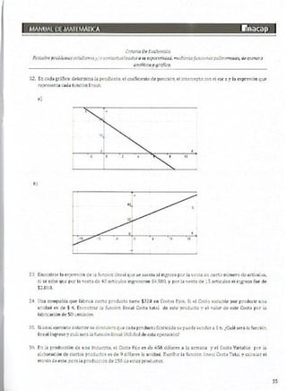 Manual de ejercicios  matematicas 1 inacap