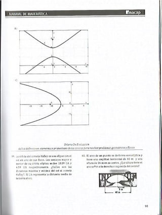 Manual de ejercicios  matematicas 1 inacap