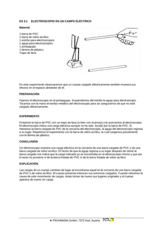 ES 3.1 ELECTROSCOPIO EN UN CAMPO ELÉCTRICO
Material
1 barra de PVC
1 barra de vidrio acrílico
1 estribo para electroscopios
1 aguja para electroscopios
1 portaagujas
1 lámina de plástico
Trapo de lana
En este experimento observaremos que un cuerpo cargado eléctricamente también muestra sus
efectos en el espacio alrededor de él.
PREPARACIÓN
Fijamos el electroscopio en el portaagujas. Suspendemos del estribo la aguja para electroscopio.
Tocamos con la mano el estribo metálico del electroscopio para así asegurarnos de que no esté
cargado eléctricamente.
EXPERIMENTO
Frotamos la barra de PVC con un trapo de lana (o bien con el jersey) y la acercamos al electroscopio.
El electroscopio indica una carga eléctrica aunque no ha sido tocado por la barra de PVC. Si
retiramos la barra cargada de PVC de la cercanía del electroscopio, la aguja del electroscopio regresa
a su lugar. Repetimos el experimento con la barra de vidrio acrílico, la cual cargamos previamente
con la lámina de plástico.
CONCLUSIÓN
Un electroscopio muestra una carga eléctrica en la cercanía de una barra cargada de PVC o de una
barra cargada de vidrio acrílico. El hecho de que la aguja regresa a su lugar después de retirar la
barra cargada nos indica que la carga indicada ya se encontraba en el electroscopio mismo y que por
lo tanto no proviene ni de la barra frotada de PVC ni de la barra frotada de vidrio acrílico.
EXPLICACIÓN
Las cargas de un cuerpo cambian de lugar al encontrarse aquel en la cercanía de una barra cargada
de PVC o de vidrio acrílico. El cuerpo presenta entonces sus extremos cargados. Cuando retiramos la
causa de este movimiento de cargas, éstas toman de nuevo sus lugares originales y el cuerpo
aparece de nuevo sin carga.
 FRUHMANN GmbH, 7372 Karl, Austria
 