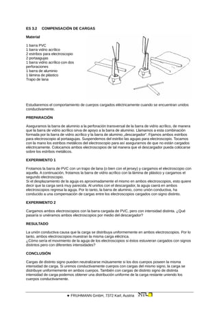ES 3.2 COMPENSACIÓN DE CARGAS
Material
1 barra PVC
1 barra vidrio acrílico
2 estribos para electroscopio
2 portaagujas
1 barra vidrio acrílico con dos
perforaciones
1 barra de aluminio
1 lámina de plástico
Trapo de lana
Estudiaremos el comportamiento de cuerpos cargados eléctricamente cuando se encuentran unidos
conductivamente.
PREPARACIÓN
Aseguramos la barra de aluminio a la perforación transversal de la barra de vidrio acrílico, de manera
que la barra de vidrio acrílico sirva de apoyo a la barra de aluminio. Llamamos a esta combinación
formada por la barra de vidrio acrílico y la barra de aluminio „descargador“. Fijamos ambos estribos
para electroscopio al portaagujas. Suspendemos del estribo las agujas para electroscopio. Tocamos
con la mano los estribos metálicos del electroscopio para así asegurarnos de que no están cargados
eléctricamente. Colocamos ambos electroscopios de tal manera que el descargador pueda colocarse
sobre los estribos metálicos.
EXPERIMENTO 1
Frotamos la barra de PVC con un trapo de lana (o bien con el jersey) y cargamos el electroscopio con
aquella. A continuación, frotamos la barra de vidrio acrílico con la lámina de plástico y cargamos el
segundo electroscopio.
Si el desplazamiento de la aguja es aproximadamente el mismo en ambos electroscopios, esto quiere
decir que la carga será muy parecida. Al unirlos con el descargador, la aguja caerá en ambos
electroscopios regresa la aguja. Por lo tanto, la barra de aluminio, como unión conductiva, ha
conducido a una compensación de cargas entre los electroscopios cargados con signo distinto.
EXPERIMENTO 2
Cargamos ambos electroscopios con la barra cargada de PVC, pero con intensidad distinta. ¿Qué
pasaría si uniéramos ambos electroscopios por medio del descargador?
RESULTADO
La unión conductiva causa que la carga se distribuya uniformemente en ambos electroscopios. Por lo
tanto, ambos electroscopios muestran la misma carga eléctrica.
¿Cómo sería el movimiento de la aguja de los electroscopios si éstos estuvieran cargados con signos
distintos pero con diferentes intensidades?
CONCLUSIÓN
Cargas de distinto signo pueden neutralizarse mútuamente si los dos cuerpos poseen la misma
intensidad de carga. Si unimos conductivamente cuerpos con cargas del mismo signo, la carga se
distribuye uniformemente en ambos cuerpos. También con cargas de distinto signo de distinta
intensidad de carga podemos obtener una distribución uniforme de la carga restante uniendo los
cuerpos conductivamente.
 FRUHMANN GmbH, 7372 Karl, Austria
 