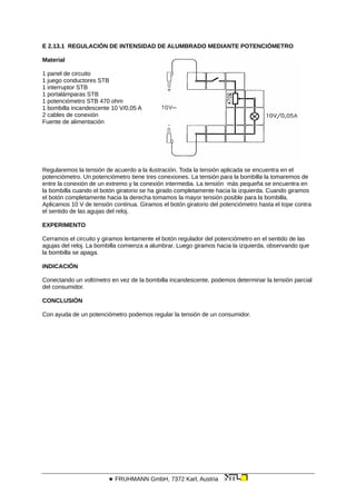E 2.13.1 REGULACIÓN DE INTENSIDAD DE ALUMBRADO MEDIANTE POTENCIÓMETRO
Material
1 panel de circuito
1 juego conductores STB
1 interruptor STB
1 portalámparas STB
1 potenciómetro STB 470 ohm
1 bombilla incandescente 10 V/0,05 A
2 cables de conexión
Fuente de alimentación
Regularemos la tensión de acuerdo a la ilustración. Toda la tensión aplicada se encuentra en el
potenciómetro. Un potenciómetro tiene tres conexiones. La tensión para la bombilla la tomaremos de
entre la conexión de un extremo y la conexión intermedia. La tensión más pequeña se encuentra en
la bombilla cuando el botón giratorio se ha girado completamente hacia la izquierda. Cuando giramos
el botón completamente hacia la derecha tomamos la mayor tensión posible para la bombilla.
Aplicamos 10 V de tensión continua. Giramos el botón giratorio del potenciómetro hasta el tope contra
el sentido de las agujas del reloj.
EXPERIMENTO
Cerramos el circuito y giramos lentamente el botón regulador del potenciómetro en el sentido de las
agujas del reloj. La bombilla comienza a alumbrar. Luego giramos hacia la izquierda, observando que
la bombilla se apaga.
INDICACIÓN
Conectando un voltímetro en vez de la bombilla incandescente, podemos determinar la tensión parcial
del consumidor.
CONCLUSIÓN
Con ayuda de un potenciómetro podemos regular la tensión de un consumidor.
 FRUHMANN GmbH, 7372 Karl, Austria
 