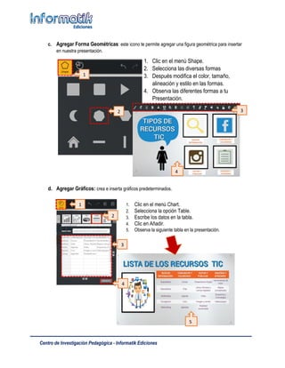 Centro de Investigación Pedagógica - Informatik Ediciones
c. Agregar Forma Geométricas: este icono te permite agregar una figura geométrica para insertar
en nuestra presentación.
d. Agregar Gráficos: crea e inserta gráficos predeterminados.
1. Clic en el menú Shape.
2. Selecciona las diversas formas
3. Después modifica el color, tamaño,
alineación y estilo en las formas.
4. Observa las diferentes formas a tu
Presentación.
1. Clic en el menú Chart.
2. Selecciona la opción Table.
3. Escribe los datos en la tabla.
4. Clic en Añadir.
5. Observa la siguiente tabla en la presentación.
1
2 3
4
1
2
3
4
5
 