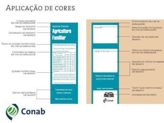 Manual de embalagens