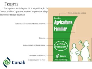 Manual de embalagens