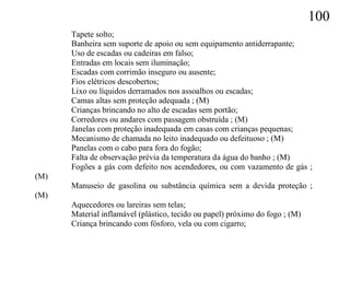 100
      Tapete solto;
      Banheira sem suporte de apoio ou sem equipamento antiderrapante;
      Uso de escadas ou cadeiras em falso;
      Entradas em locais sem iluminação;
      Escadas com corrimão inseguro ou ausente;
      Fios elétricos descobertos;
      Lixo ou líquidos derramados nos assoalhos ou escadas;
      Camas altas sem proteção adequada ; (M)
      Crianças brincando no alto de escadas sem portão;
      Corredores ou andares com passagem obstruída ; (M)
      Janelas com proteção inadequada em casas com crianças pequenas;
      Mecanismo de chamada no leito inadequado ou defeituoso ; (M)
      Panelas com o cabo para fora do fogão;
      Falta de observação prévia da temperatura da água do banho ; (M)
      Fogões a gás com defeito nos acendedores, ou com vazamento de gás ;
(M)
      Manuseio de gasolina ou substância química sem a devida proteção ;
(M)
      Aquecedores ou lareiras sem telas;
      Material inflamável (plástico, tecido ou papel) próximo do fogo ; (M)
      Criança brincando com fósforo, vela ou com cigarro;
 