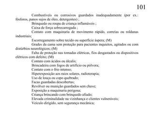 101
            Combustíveis ou corrosivos guardados inadequadamente (por ex.:
fósforos, panos sujos de óleo, detergentes) ;
            Brinquedo ou roupa de criança inflamáveis ;
            Caixa de força sobrecarregada ;
            Contato com maquinaria de movimento rápido, correias ou roldanas
industriais;
            Escorregamento sobre tecido ou superfície áspera; (M)
            Grades da cama sem proteção para pacientes inquietos, agitados ou com
distúrbios neurológicos; (M)
            Falta de proteção nas tomadas elétricas, fios desgastados ou dispositivos
elétricos com defeito; (M)
            Contato com ácidos ou álcalis;
            Brincadeira com fogos de artifício ou pólvora;
            Contato com o frio intenso;
            Hiperexposição aos raios solares, radioterapia;
            Uso de louça ou copo quebrado;
            Facas guardadas descobertas;
            Revólver ou munição guardados sem chave;
            Exposição a maquinaria perigosa;
            Criança brincando com brinquedo afiado;
            Elevada criminalidade na vizinhança e clientes vulneráveis;
            Veículo dirigido, sem segurança mecânica;
 