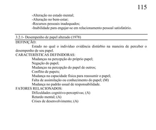 115
          -Alteração no estado mental;
          -Alteração no bem-estar;
          -Recursos pessoais inadequados;
          -Inabilidade para engajar-se em relacionamento pessoal satisfatório.

3.2.1- Desempenho de papel alterado (1978)
DEFINIÇÃO:
           Estado no qual o indivíduo evidência distúrbio na maneira de perceber o
desempenho de seu papel.
CARACTERÍSTICAS DEFINIDORAS:
           Mudanças na percepção do próprio papel;
           Negação do papel;
           Mudanças na percepção do papel de outros;
           Conflito de papeis;
           Mudança na capacidade física para reassumir o papel;
           Falta de assimilação ou conhecimento do papel; (M)
           Mudança no padrão usual de responsabilidade.
FATORES RELACIONADOS:
           Dificuldades cognitivo-perceptivas; (A)
           Retardo mental; (A)
           Crises de desenvolvimento; (A)
 