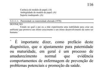 116
          Carência de modelo de papel; (A)
          Ambigüidade do modelo de papel; (A)
          Suporte inadequado. (A)

3.2.1.1.1- Paternidade ou maternidade alterada (1978)
DEFINIÇÃO:
           Estado no qual o pai ou a mãe experimenta uma inabilidade para criar um
ambiente que promova um ótimo crescimento e um ótimo desenvolvimento de outro ser
humano.+


+
   É importante dizer, como prefácio deste
diagnóstico, que o ajustamento para paternidade
ou maturidade, em geral é um processo de
amadurecimento      normal     que     evidência
comportamentos de enfermagem de prevenção de
problemas potenciais e promoção da saúde.
 