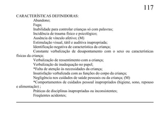 117
CARACTERÍSTICAS DEFINIDORAS:
            Abandono;
            Fuga;
            Inabilidade para controlar crianças só com palavras;
            Incidência de trauma físico e psicológico;
            Ausência de vínculo afetivo; (M)
            Estimulação visual, tátil e auditiva inapropriada;
            Identificação negativa de característica da criança;
            Constante verbalização de desapontamento com o sexo ou características
físicas da criança;
            Verbalização de ressentimento com a criança;
            Verbalização de inadequação no papel;
            *Falta de atenção às necessidades da criança;
            Insatisfação verbalizada com as funções do corpo da criança;
            Negligência nos cuidados de saúde pessoais ou da criança; (M)
            *Comportamentos de cuidados pessoal inapropriados (higiene, sono, repouso
e alimentação) ;
            Práticas de disciplinas inapropriadas ou inconsistentes;
            Freqüentes acidentes;
 