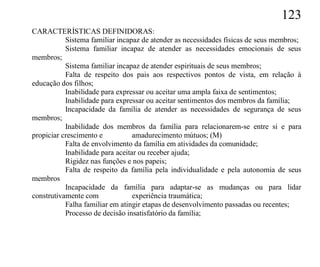 123
CARACTERÍSTICAS DEFINIDORAS:
           Sistema familiar incapaz de atender as necessidades físicas de seus membros;
           Sistema familiar incapaz de atender as necessidades emocionais de seus
membros;
           Sistema familiar incapaz de atender espirituais de seus membros;
           Falta de respeito dos pais aos respectivos pontos de vista, em relação à
educação dos filhos;
           Inabilidade para expressar ou aceitar uma ampla faixa de sentimentos;
           Inabilidade para expressar ou aceitar sentimentos dos membros da família;
           Incapacidade da família de atender as necessidades de segurança de seus
membros;
           Inabilidade dos membros da família para relacionarem-se entre si e para
propiciar crescimento e           amadurecimento mútuos; (M)
           Falta de envolvimento da família em atividades da comunidade;
           Inabilidade para aceitar ou receber ajuda;
           Rigidez nas funções e nos papeis;
           Falta de respeito da família pela individualidade e pela autonomia de seus
membros
           Incapacidade da família para adaptar-se as mudanças ou para lidar
construtivamente com              experiência traumática;
           Falha familiar em atingir etapas de desenvolvimento passadas ou recentes;
           Processo de decisão insatisfatório da família;
 