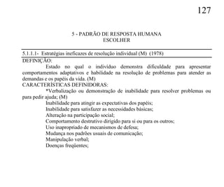 127

                     5 - PADRÃO DE RESPOSTA HUMANA
                                ESCOLHER

5.1.1.1- Estratégias ineficazes de resolução individual (M) (1978)
DEFINIÇÃO:
           Estado no qual o indivíduo demonstra dificuldade para apresentar
comportamentos adaptativos e habilidade na resolução de problemas para atender as
demandas e os papéis da vida. (M)
CARACTERÍSTICAS DEFINIDORAS:
           *Verbalização ou demonstração de inabilidade para resolver problemas ou
para pedir ajuda; (M)
           Inabilidade para atingir as expectativas dos papéis;
           Inabilidade para satisfazer as necessidades básicas;
           Alteração na participação social;
           Comportamento destrutivo dirigido para si ou para os outros;
           Uso inapropriado de mecanismos de defesa;
           Mudança nos padrões usuais de comunicação;
           Manipulação verbal;
           Doenças freqüentes;
 