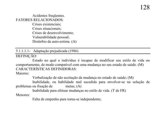 128
       Acidentes freqüentes.
FATORES RELACIONADOS:
       Crises existenciais;
       Crises situacionais;
       Crises de desenvolvimento;
       Vulnerabilidade pessoal;
       Distúrbio da auto-estima. (A)

5.1.1.1.1- Adaptação prejudicada (1986)
DEFINIÇÃO:
           Estado no qual o indivíduo é incapaz de modificar seu estilo de vida ou
comportamento, de modo compatível com uma mudança no seu estado de saúde. (M)
CARACTERÍSTICAS DEFINIDORAS:
Maiores:
           Verbalização de não aceitação da mudança no estado de saúde; (M)
           Inabilidade, ou habilidade mal sucedida para envolver-se na solução de
problemas ou fixação de          metas; (A)
           Inabilidade para efetuar mudanças no estilo de vida. (T de FR)
Menores:
           Falta de empenho para torna-se independente;
 