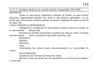 132
5.1.2.1.1- Estratégias ineficazes de resolução familiar: incapacidade. (M) (1980)
DEFINIÇÃO:
            Estado no qual pessoa significativa (membro da família ou outra pessoa)
demonstra comportamento primário que anula as suas próprias capacidades e as do
cliente para, efetivamente, enfrentar questões essenciais à adaptação de ambas ao desafio
da saúde. (M)
CARACTERÍSTICAS DEFINIDORAS:
            Negligência no atendimento às necessidades humanas básicas do cliente, ou
no tratamento da       doença; (M)
            Distorção da realidade relacionada ao problema de saúde do cliente, incluindo
extrema negação        sobre a existência ou gravidade da doença; (M)
            Intolerância;
            Rejeição;
            Abandono;
            Fuga;
            Continuidade das rotinas usuais, desconsiderando-se as necessidades do
cliente;
            Psicossomatização;
            Apropriação dos sintomas da doença do cliente;
            Decisões e ações da família que são prejudiciais ao seu bem-estar econômico
e social; (M)
 