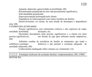 133
          Agitação, depressão, agressividade ou hostilidade; (M)
          Reestruturação prejudicada de uma vida pessoalmente significativa;
          Individualidade prejudicada;
          Super-preocupação prolongada pelo cliente;
          Negligência no relacionamento com outros membros da família;
          Desenvolvimento, no cliente, de uma atitude de desamparo e dependência
total. (M)
FATORES RELACIONADOS:
            Pessoas significativas com sentimentos crônicos e não expressos de culpa,
ansiedade, hostilidade,           desespero, etc;
            Dissonante discrepância entre pessoas significativas e o cliente (ou entre
pessoas significativas) ,         nas formas de agir para enfrentar tarefas adaptativas;
(M)
            Arbitrária conduta de resistência da família ao tratamento, que tende a
solidificar a estratégia          defensiva e não permite a resolução adequada da
ansiedade subjacente; (M)
            Conhecimento inadequado sobre a doença ou o tratamento. (A)

5.1.2.1.2- Estratégias ineficazes de resolução familiar: comprometedoras. (M) (1980)
DEFINIÇÃO:
 