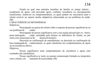134
            Estado no qual uma primária (membro da família ou amigo íntimo) ,
usualmente de apoio, está provendo apoio, conforto, assistência ou encorajamento
insuficientes, inefetivos ou comprometedores, os quais podem ser necessários para o
cliente resolver ou superar tarefas adaptativas relacionadas ao seu problema de saúde.
(M)
CARACTERÍSTICAS DEFINIDORAS:
Subjetivas:
            Preocupação ou queixa do cliente sobre a resposta de pessoas significativas ao
seu problema de        saúde;
            Preocupação de pessoa significativa com a sua reação pessoal (por ex.: temor,
pesar antecipado,      culpa, ansiedade pela doença ou deficiência do cliente, ou por
outra crise situacional ou de     desenvolvimento) ;
            Descrição ou confirmação de entendimento, ou descrição ou confirmação de
base inadequada de conhecimento, os quais interferem nos comportamentos de apoio
ou na assistência efetiva.
Objetivos:
            Pessoa significativa tenta comportamentos de assistência e apoio com
resultados não satisfatórios;
            Pessoa significativa se isola, ou assume comunicação limitada ou temporária
com o cliente, em      momento de necessidade; (M)
 