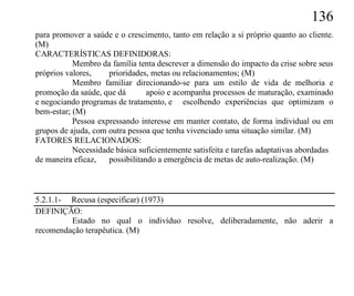 136
para promover a saúde e o crescimento, tanto em relação a si próprio quanto ao cliente.
(M)
CARACTERÍSTICAS DEFINIDORAS:
           Membro da família tenta descrever a dimensão do impacto da crise sobre seus
próprios valores,    prioridades, metas ou relacionamentos; (M)
           Membro familiar direcionando-se para um estilo de vida de melhoria e
promoção da saúde, que dá        apoio e acompanha processos de maturação, examinado
e negociando programas de tratamento, e escolhendo experiências que optimizam o
bem-estar; (M)
           Pessoa expressando interesse em manter contato, de forma individual ou em
grupos de ajuda, com outra pessoa que tenha vivenciado uma situação similar. (M)
FATORES RELACIONADOS:
           Necessidade básica suficientemente satisfeita e tarefas adaptativas abordadas
de maneira eficaz,   possibilitando a emergência de metas de auto-realização. (M)



5.2.1.1- Recusa (especificar) (1973)
DEFINIÇÃO:
         Estado no qual o indivíduo resolve, deliberadamente, não aderir a
recomendação terapêutica. (M)
 