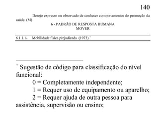 140
             Desejo expresso ou observado de conhecer comportamentos de promoção da
saúde. (M)
                        6 - PADRÃO DE RESPOSTA HUMANA
                                    MOVER

6.1.1.1-   Mobilidade física prejudicada (1973) +




+
  Sugestão de código para classificação do nível
funcional:
       0 = Completamente independente;
       1 = Requer uso de equipamento ou aparelho;
       2 = Requer ajuda de outra pessoa para
assistência, supervisão ou ensino;
 