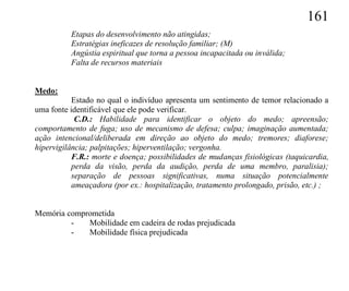 161
          Etapas do desenvolvimento não atingidas;
          Estratégias ineficazes de resolução familiar; (M)
          Angústia espiritual que torna a pessoa incapacitada ou inválida;
          Falta de recursos materiais


Medo:
           Estado no qual o indivíduo apresenta um sentimento de temor relacionado a
uma fonte identificável que ele pode verificar.
            C.D.: Habilidade para identificar o objeto do medo; apreensão;
comportamento de fuga; uso de mecanismo de defesa; culpa; imaginação aumentada;
ação intencional/deliberada em direção ao objeto do medo; tremores; diaforese;
hipervigilância; palpitações; hiperventilação; vergonha.
           F.R.: morte e doença; possibilidades de mudanças fisiológicas (taquicardia,
           perda da visão, perda da audição, perda de uma membro, paralisia);
           separação de pessoas significativas, numa situação potencialmente
           ameaçadora (por ex.: hospitalização, tratamento prolongado, prisão, etc.) ;


Memória comprometida
         -   Mobilidade em cadeira de rodas prejudicada
         -   Mobilidade física prejudicada
 