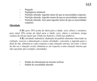163
          -     Negação
          -     Negligência unilateral
          -     Nutrição alterada: ingestão maior do que as necessidades corporais
          -     Nutrição alterada: ingestão menor do que as necessidades corporais
          -     Nutrição alterada: risco para ingestão maior do que as necessidades
                corporais
Obesidade

           C.D.: peso 10% acima do ideal para a idade, sexo, altura e estrutura;
peso atual 20% acima do ideal para a idade, sexo, altura e estrutura; prega
cutânea do tríceps maior que 15mm nos homens e 25mm nas mulheres.
           F.R.: atividade sedentária; disfunção do padrão alimentar observado ou
relatado: associa a alimentação a outras atividades; concentra a ingestão para o
final do dia; alimenta-se como resposta a uma situação externa, tal como: a hora
do dia ou a situação social; alimenta-se em resposta a uma situação interna que
não seja fome (por exemplo: ansiedade);




          -     Padrão de alimentação do lactente ineficaz
          -     Padrão de sexualidade alterado
 