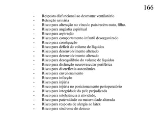 166
-   Resposta disfuncional ao desmame ventilatório
-   Retenção urinária
-   Risco para alteração no vínculo pais/recém-nato, filho.
-   Risco para angústia espiritual
-   Risco para aspiração
-   Risco para comportamento infantil desorganizado
-   Risco para constipação
-   Risco para déficit do volume de líquidos
-   Risco para desenvolvimento alterado
-   Risco para desenvolvimento alterado
-   Risco para desequilíbrio do volume de líquidos
-   Risco para disfunção neurovascular periférica
-   Risco para disrreflexia autonômica
-   Risco para envenenamento
-   Risco para infecção
-   Risco para injúria
-   Risco para injúria no posicionamento perioperatório
-   Risco para integridade da pele prejudicada
-   Risco para intolerância à atividade,
-   Risco para paternidade ou maternidade alterada
-   Risco para resposta de alergia ao látex
-   Risco para síndrome do desuso
 