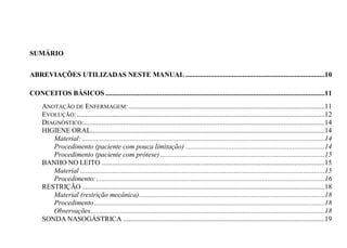 SUMÁRIO


ABREVIAÇÕES UTILIZADAS NESTE MANUAL ..............................................................................10

CONCEITOS BÁSICOS ...........................................................................................................................11
     ANOTAÇÃO DE ENFERMAGEM: ..............................................................................................................11
     EVOLUÇÃO: ...........................................................................................................................................12
     DIAGNÓSTICO:.......................................................................................................................................14
     HIGIENE ORAL...................................................................................................................................14
        Material: ........................................................................................................................................14
        Procedimento (paciente com pouca limitação) ..............................................................................14
        Procedimento (paciente com prótese) ............................................................................................15
     BANHO NO LEITO .............................................................................................................................15
        Material .........................................................................................................................................15
        Procedimento: ................................................................................................................................16
     RESTRIÇÃO ........................................................................................................................................18
        Material (restrição mecânica) ........................................................................................................18
        Procedimento .................................................................................................................................18
        Observações ...................................................................................................................................18
     SONDA NASOGÁSTRICA .................................................................................................................19
 
