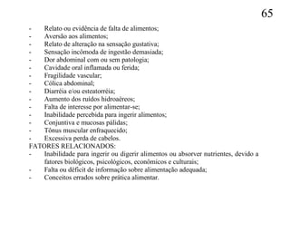 65
-   Relato ou evidência de falta de alimentos;
-   Aversão aos alimentos;
-   Relato de alteração na sensação gustativa;
-   Sensação incômoda de ingestão demasiada;
-   Dor abdominal com ou sem patologia;
-   Cavidade oral inflamada ou ferida;
-   Fragilidade vascular;
-   Cólica abdominal;
-   Diarréia e/ou esteatorréia;
-   Aumento dos ruídos hidroaéreos;
-   Falta de interesse por alimentar-se;
-   Inabilidade percebida para ingerir alimentos;
-   Conjuntiva e mucosas pálidas;
-   Tônus muscular enfraquecido;
-   Excessiva perda de cabelos.
FATORES RELACIONADOS:
-   Inabilidade para ingerir ou digerir alimentos ou absorver nutrientes, devido a
    fatores biológicos, psicológicos, econômicos e culturais;
-   Falta ou déficit de informação sobre alimentação adequada;
-   Conceitos errados sobre prática alimentar.
 