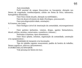 95
            Auto-imunidade;
            Perfil anormal do sangue (leucocitose ou leucopenia; alteração nos
fatores de coagulação; trombocitopenia; células em forma de foice; talassemia;
hemoglobina diminuída) ;
            Fator físico (lesão da pele, alteração na mobilidade) ;
            Fator do desenvolvimento da idade (fisiológico, psicossocial) ;
            Fator psicológico(afetividade, orientação) .
b) Externos, tais como:
            Fator biológico (nível de imunização da comunidade, microorganismos)
;
            Fator químico (poluentes, venenos, drogas, agentes farmacêuticos,
álcool, cafeína, nicotina, conservantes, cosméticos e tinturas) ;
            Nutrientes (vitaminas, tipos alimentares) ;
            Fator físico (planta, estrutura, organização da comunidade, construção
e/ou equipamentos) ;
            Modalidade de transporte e/ou locomoção;
            Tipo de trabalho (agentes nosocomiais; padrão de horário de trabalho;
fatores cognitivos, afetivos e psicomotores) .
FATORES RELACIONADOS:
            Vide presença de fatores de risco.
 