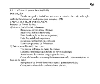 96
1.6.1.1 - Potencial para sufocação (1980)
DEFINIÇÃO:
            Estado no qual o indivíduo apresenta acentuado risco de sufocação
acidental (ar disponível inadequado para inalação) . (M)
CARACTERÍSTICAS DEFINIDORAS:
Presença de fatores de risco -
a) Internos (individuais) , tais como:
            Redução da sensibilidade olfativa;
            Redução da habilidade motora;
            Falta de educação na área de segurança;
            Falta de cuidados de segurança;
            Dificuldade emocional ou cognitiva;
            Doença ou processo de ferimentos.
b) Externos (ambientais) , tais como:
            Travesseiro colocado no berço da criança;
            Suporte de mamadeira pendurado no berço da criança;
            Aquecimento de veículos em garagem fechada;
            Criança brincando com saco plástico ou colocando pequenos objetos na
boca ou no nariz;
            Refrigerador ou freezer fora de uso sem as portas removidas;
            Criança deixada sozinha em banheiros e piscinas;
 
