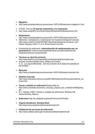 Enfermera: Rocío Burelo Cruz 162
 Digestivo
 http://www.juntadeandalucia.es/averroes/~29701428/salud/ssvv/digestivo1.htm
 3º ESO. Tema 8. El aparato respiratorio y la respiración
 http://www.aula2005.com/html/cn3eso/08respiratori/08respiracioes.htm
 Respiratorio
http://www.juntadeandalucia.es/averroes/~29701428/salud/respira.htm
 Obtención, maniplación y conservación de muestras biológicas humanas
http://www.scribd.com/doc/4919831/Muestras-biologicas-humanas Juan
Carlos Vázquez Ucha 1º L.A.C Ánxel Casal A Coruña
 Compendio de enfermería administración de medicamentos por via
parenteralhttp://www.compendiodenfermeria.com/administracion-de-
medicamentos-por-via-parenteral/
 Técnicas en atención primaria
http://www.fisterra.com/material/tecnicas/parenteral/conceptos.asp
 Autores:Carolina Botella Dorta, Médico de Familia.
C. S. La Laguna-Mercedes. Servicio Canario de la Salud.Actualizada el
05/10/2004.
 Muscular
http://www.juntadeandalucia.es/averroes/~29701428/salud/muscular.htm
 Sistema muscular
http://www.educared.net/concurso2001/695/sistema%20muscular/sistema_mu
scular.htm
 Teoría y método en enfermería II disponible en:
http://perso.wanadoo.es/aniorte_nic/progr_asignat_teor_metod5.htm#Nighting
ale
 R. L. Wesley (1997): Teorías y modelos de enfermería. McGraw-Hill
Interamericana, México.
 Enfermería http://es.wikipedia.org/wiki/Enfermer%C3%ADa
 Virginia Henderson, Dorotea Orem
http://www.terra.es/personal/duenas/teorias2.htm
 Calidad de los servicios de enfermería
 http://www.calidad.salud.gob.mx/doctos/calidad/calserenf.pdf
 