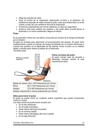 Enfermera: Rocío Burelo Cruz 29
 Afloja las prendas de vestir.
 Inicia el control de la respiración observando el tórax y el abdomen, de
preferencia después de haber tomado el pulso, para que el lesionado no se de
cuenta y evitar así que cambie el ritmo de la respiración.
 Cuenta las respiraciones por minuto utilizando un reloj con segundero.
 Anota la cifra para verificar los cambios y dar estos datos cuando lleves al
lesionado a un centro asistencial o llegue el médico.
Pulso
Es la expansión rítmica de una arteria, producida por el paso de la sangre bombeada
por el corazón.
El pulso se controla para determinar el funcionamiento del corazón. El pulso sufre
modificaciones cuando el volumen de sangre bombeada por el corazón disminuye o
cuando hay cambios en la elasticidad de las arterias; tomar el pulso es un método
rápido y sencillo para valorar el estado de un lesionado.
Tomando pulso
Cifras normales del pulso
El pulso normal varia de acuerdo a
diferentes factores; siendo el más
importante la edad.
Bebés de meses 130 a 140 Pulsaciones por minuto
Niños 80 A 100 Pulsaciones por minuto
Adultos 72 A 80 Pulsaciones por minuto
Adultos mayores 60 o menos pulsaciones por minuto
Sitios para tomar el pulso
El pulso se puede tomar en cualquier arteria superficial que pueda comprimirse
contra un hueso.
Los sitios donde se puede tomar el pulso son :
 En la sien (temporal)
 En el cuello (carotídeo)
 Parte interna del brazo (humeral)
 En la muñeca (radial)
 Parte interna del pliegue del codo (cubital)
 En la ingle (femoral)
 