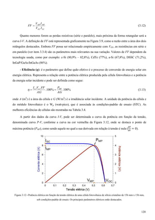SCOC
MPMP
IV
IV
FF (3.12)
Quanto menores forem as perdas resistivas (série e paralelo), mais próxima da forma retangular será a
curva I-V. A definição de FF está representada graficamente na Figura 3.9, como a razão entre a área dos dois
retângulos destacados. Embora FF possa ser relacionado empiricamente com VOC, as resistências em série e
em paralelo (ver item 3.3.4) são os parâmetros mais relevantes na sua variação. Valores de FF dependem da
tecnologia usada, como por exemplo: c-Si (80,9% – 82,8%), CdTe (77%), a-Si (67,8%), DSSC (71,2%),
InGaP/GaAs/InGaAs (86%).
- Eficiência (η): é o parâmetro que define quão efetivo é o processo de conversão de energia solar em
energia elétrica. Representa a relação entre a potência elétrica produzida pela célula fotovoltaica e a potência
da energia solar incidente e pode ser definida como segue:
%100.
.
%100.
.
..
GA
P
GA
FFVI MPocsc
K (3.13)
onde A (m2
) é a área da célula e G (W/m2
) é a irradiância solar incidente. A unidade da potência da célula e
do módulo fotovoltaico é o Wp (watt-pico), que é associada às condições-padrão de ensaio (STC). As
melhores eficiências de células são mostradas na Tabela 3.4.
A partir dos dados da curva I-V, pode ser determinada a curva da potência em função da tensão,
denominada curva P-V, conforme a curva na cor vermelha da Figura 3.12, onde se destaca o ponto de
máxima potência (PMP), como sendo aquele no qual a sua derivada em relação à tensão é nula (
ௗ௉
ௗ௏
= 0).
Figura 3.12 - Potência elétrica em função da tensão elétrica de uma célula fotovoltaica de silício cristalino de 156 mm x 156 mm,
sob condições-padrão de ensaio. Os principais parâmetros elétricos estão destacados.
120
 