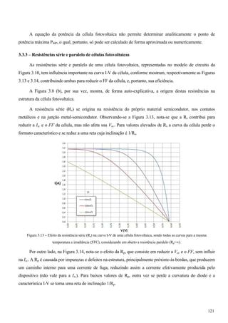A equação da potência da célula fotovoltaica não permite determinar analiticamente o ponto de
potência máxima PMP, o qual, portanto, só pode ser calculado de forma aproximada ou numericamente.
3.3.3 – Resistências série e paralelo de células fotovoltaicas
As resistências série e paralelo de uma célula fotovoltaica, representadas no modelo de circuito da
Figura 3.10, tem influência importante na curva I-V da célula, conforme mostram, respectivamente as Figuras
3.13 e 3.14, contribuindo ambas para reduzir o FF da célula, e, portanto, sua eficiência.
A Figura 3.8 (b), por sua vez, mostra, de forma auto-explicativa, a origem destas resistências na
estrutura da célula fotovoltaica.
A resistência série (Rs) se origina na resistência do próprio material semicondutor, nos contatos
metálicos e na junção metal-semicondutor. Observando-se a Figura 3.13, nota-se que a Rs contribui para
reduzir a Isc e o FF da célula, mas não afeta sua Voc. Para valores elevados de Rs a curva da célula perde o
formato característico e se reduz a uma reta cuja inclinação é 1/Rs.
Figura 3.13 – Efeito da resistência série (Rs) na curva I-V de uma célula fotovoltaica, sendo todas as curvas para a mesma
temperatura e irradiância (STC), considerando em aberto a resistência paralelo (Rp=f).
Por outro lado, na Figura 3.14, nota-se o efeito da Rp, que consiste em reduzir a Voc e o FF, sem influir
na Isc. A Rp é causada por impurezas e defeitos na estrutura, principalmente próximo às bordas, que produzem
um caminho interno para uma corrente de fuga, reduzindo assim a corrente efetivamente produzida pelo
dispositivo (não vale para a Isc). Para baixos valores de Rp, outra vez se perde a curvatura do diodo e a
característica I-V se torna uma reta de inclinação 1/Rp.
121
 