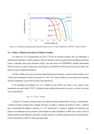 0 0,1 0,2 0,3 0,4 0,5 0,6 0,7
Tensão elétrica (V)
0
2
4
6
8
10
Correnteelétrica(A)
100 o
C
70 o
C
50 o
C
25 o
C
0 o
C
Figura 3.18 - Influência da temperatura da célula fotovoltaica na curva I-V (para irradiância de 1.000 W/m2
, espectro AM1,5).
3.4 – Células e Módulos Fotovoltaicos de Silício Cristalino
As células de c-Si corresponderam em 2011 a 87,9% do mercado mundial. Para sua fabricação, a
matéria prima utilizada é o silício ultrapuro. Pode ser utilizada a mesma matéria prima da indústria eletrônica
(chips) o chamado silício grau eletrônico (Si-gE), com uma pureza de 99,9999999%, também denominada
9N (nove noves), ou então o silício grau solar (Si-gS), com 99,9999% (6N), de menor custo (este último não
pode ser usado na indústria eletrônica).
O SI-gE é obtido, por meio de uma rota denominada processo Siemens, a partir do silício impuro, que é
o silício grau metalúrgico (Si-gM), com pureza de ~99%. Já o Si-gS é obtido por meio do processo chamado
Siemens modificado, ou por meio de outras rotas alternativas.
O Si metalúrgico (Si-gM),por sua vez, é obtido da sílica (SiO2) em fornos a arco elétrico numa
temperatura que pode atingir 1780 °C, utilizando como matéria prima quartzo ou areia e o carvão, de acordo
com a reação abaixo.
SiO2 + 2C o Si(s) + 2CO(g)
A Figura 3.19 resume a estrutura básica da célula fotovoltaica industrial de c-Si tipo p, constituída de:
1) lâmina de silício cristalino tipo p dopada com boro, 2) região n+
dopada com fósforo (o índice +
significa
que a concentração de dopante é superior a 1 x 1019
átomos/cm3
), 3) região p+
dopada com alumínio, para
reduzir a recombinação na face posterior, denominada de campo retrodifusor ou BSF (back surface field), 4)
malha metálica frontal fabricada com prata, 5) barras coletoras ou malha metálica traseira de alumínio-prata,
6) filme antirreflexivo (AR) e 7) filme para passivação.
127
 