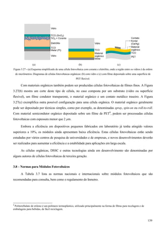 (a) (b) (c)
Figura 3.27 - (a) Esquema simplificado de uma célula fotovoltaica com corante e eletrólito, onde a região entre os vidros é da ordem
de micrômetros. Diagramas de células fotovoltaicas orgânicas: (b) com vidro e (c) com filme depositado sobre uma superfície de
PET flexível.
Com materiais orgânicos também podem ser produzidas células fotovoltaicas de filmes finos. A Figura
3.27(b) mostra um corte deste tipo de célula, no caso composta por um substrato (vidro ou superfície
flexível), um filme condutor transparente, o material orgânico e um contato metálico traseiro. A Figura
3.27(c) exemplifica outra possível configuração para uma célula orgânica. O material orgânico geralmente
pode ser depositado por técnicas simples, como por exemplo, as denominadas spray, spin-on ou roll-to-roll.
Com material semicondutor orgânico depositado sobre um filme de PET8
, podem ser processadas células
fotovoltaicas com espessura menor que 2 µm.
Embora a eficiência em dispositivos pequenos fabricados em laboratório já tenha atingido valores
superiores a 10%, os módulos ainda apresentam baixa eficiência. Estas células fotovoltaicas estão sendo
estudadas por vários centros de pesquisa de universidades e de empresas, e novos desenvolvimentos deverão
ser realizados para aumentar a eficiência e a estabilidade para aplicações em larga escala.
As células orgânicas, DSSC e outras tecnologias ainda em desenvolvimento são denominadas por
alguns autores de células fotovoltaicas de terceira geração.
3.8 – Normas para Módulos Fotovoltaicos
A Tabela 3.7 lista as normas nacionais e internacionais sobre módulos fotovoltaicos que são
recomendadas para consulta, bem como o regulamento do Inmetro.
8
Politereftalato de etileno é um polímero termoplástico, utilizado principalmente na forma de fibras para tecelagem e de
embalagens para bebidas, de fácil reciclagem.
139
 