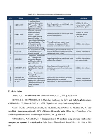 Tabela 3.7 – Normas e regulamentos sobre módulos fotovoltaicos.
Org. Código Título Descrição Aplicação
IEC–InternationalElectrotechnicalCommissions
61215: 2005
Crystalline silicon
terrestrial photovoltaic
(PV) modules – Design
qualification and type
approval; Edition 2.0;
Estabelece ensaios de qualificação para
módulos fotovoltaicos
Módulos de Silício
monocristalino (m-Si) e
policristalino (p-Si)
61646: 2008
Thin-film terrestrial
photovoltaic (PV)
modules - Design
qualification and type
approval; Edition 2.0;
Estabelece ensaios de qualificação para
módulos fotovoltaicos
Módulos de filmes
finos (a-Si, CdTe,
CIGS, etc)
61730-2: 2004
Photovoltaic (PV) module
safety qualification - Part
1: Requirements for
construction; Part 2:
Requirements for testing,
A Parte 2 estabelece ensaios para
verificação da segurança elétrica e
mecânica de módulos fotovoltaicos
Módulos fotovoltaicos
61701:2011
Salt mist corrosion testing
of photovoltaic (PV)
modules; Edition 2.0
Estabelece o procedimento de ensaio da
resistência de módulos fotovoltaicos à
corrosão por névoa salina
Módulos fotovoltaicos
62108:2007
Concentrator photovoltaic
(CPV) modules and
assemblies - Design
qualification and type
approval; Edition 1.0
Estabelece ensaios de qualificação para
módulos fotovoltaicos
Módulos fotovoltaicos
com concentração
ABNT
NBR 11876:2010
Módulos Fotovoltaicos -
Especificação; Segunda
Edição
Estabelece requisitos e critérios de
aceitação de módulos fotovoltaicos de
uso terrestre
Módulos fotovoltaicos
INMETRO
Portaria nº 004,
de 04 de janeiro
de 2011;
Anexo – Requisitos de
Avaliação da
Conformidade para
Sistemas e Equipamentos
para Energia Fotovoltaica
(Módulo, Controlador de
Carga, Inversor e
Bateria).
Especifica os procedimentos de ensaio
para etiquetagem de módulos
fotovoltaicos (e outros equipamentos).
Módulos fotovoltaicos
(e outros equipamentos)
3.9 – Referências
ABERLE, A. Thin-film solar cells. Thin Solid Films, v. 517, 2009. p. 4706-4710.
BEACH, J. D., McCANDLESS, B. E. Materials challenges for CdTe and CuInSe2 photovoltaics.
MRS Bulletin, v. 32, Março de 2007. p. 225-229. Disponível em: <http://www.mrs.org/bulletin>.
CEUSTER, D.; COUSINS, P.; ROSE, D.; VICENTE, D.; TIPONES, P.; MULLIGAN, W. Low
cost, high volume production of > 22% efficiency silicon solar cells. Milan, Italy: Proceedings of the
22nd European Photovoltaic Solar Energy Conference, 2007, p. 816-819.
CZANDERNA, A.W.; PERN, F. J. Encapsulation of PV modules using ethylene vinyl acetate
copolymer as a potant: A critical review. Solar Energy Materials and Solar Cells, v. 43, 1996, p. 101-
181.
140
 
