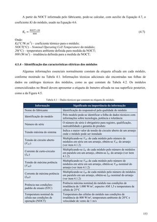 A partir da NOCT informada pelo fabricante, pode-se calcular, com auxílio da Equação 4.7, o
coeficiente Kt do módulo, usado na Equação 4.6.
(4.7)
Onde:
Kt(°C/W.m-2
) – coeficiente térmico para o módulo;
NOCT(°C) – Nominal Operating Cell Temperature do módulo;
20(°C) – temperatura ambiente definida para medida da NOCT;
800 (W/m2
) – irradiância definida para a medida da NOCT;
4.1.4 – Identificação das características elétricas dos módulos
Algumas informações essenciais normalmente constam da etiqueta afixada em cada módulo,
conforme mostrado na Tabela 4.1. Informações técnicas adicionais são encontradas nas folhas de
dados ou catálogos técnicos dos módulos, como as que constam da Tabela 4.2. Os módulos
comercializados no Brasil devem apresentar a etiqueta do Inmetro afixada na sua superfície posterior,
como a da Figura 4.5.
Tabela 4.1 – Dados técnicos que constam na etiqueta do módulo.
Informação Significado ou importância da informação
Nome do fabricante Identificação do responsável pela qualidade do módulo
Identificação do modelo
Pelo modelo pode-se identificar a folha de dados técnicos com
informações sobre tecnologia, potência e tolerância
Número de série
O número de série é obrigatório para registro, qualificação,
rastreabilidade e garantia do produto
Tensão máxima do sistema
Indica o maior valor de tensão de circuito aberto de um arranjo
onde o módulo pode ser instalado
Tensão de circuito aberto
(VOC)
Multiplicando-se VOC de cada módulo pelo número de
módulos em série em um arranjo, obtém-se VOC do arranjo
(ver item 4.1.2)
Corrente de curto-circuito
(ISC)
Multiplicando-se ISC de cada módulo pelo número de módulos
em paralelo em um arranjo, obtém-se ISC do arranjo (ver item
4.1.2)
Tensão de máxima potência
(VMP)
Multiplicando-se VMP de cada módulo pelo número de
módulos em série em um arranjo, obtém-se VMP nominal do
arranjo (ver item 4.1.2)
Corrente de máxima potência
(IMP)
Multiplicando-se IMP de cada módulo pelo número de módulos
em paralelo em um arranjo, obtém-se IMP nominal do arranjo
(ver item 4.1.2)
Potência nas condições-
padrão de ensaio (STC)
Potência máxima nominal do módulo nas condições de
irradiância de 1.000 W/m2
, espectro AM 1,5 e temperatura de
célula de 25°C
Temperatura nominal da
célula nas condições de
operação (NOCT)
Temperatura das células do módulo nas condições de
irradiância de 800 W/m², temperatura ambiente de 20°C e
velocidade de vento de 1 m/s
153
 