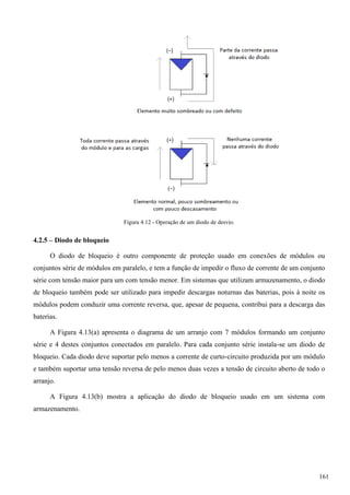 Figura 4.12 - Operação de um diodo de desvio.
4.2.5 – Diodo de bloqueio
O diodo de bloqueio é outro componente de proteção usado em conexões de módulos ou
conjuntos série de módulos em paralelo, e tem a função de impedir o fluxo de corrente de um conjunto
série com tensão maior para um com tensão menor. Em sistemas que utilizam armazenamento, o diodo
de bloqueio também pode ser utilizado para impedir descargas noturnas das baterias, pois à noite os
módulos podem conduzir uma corrente reversa, que, apesar de pequena, contribui para a descarga das
baterias.
A Figura 4.13(a) apresenta o diagrama de um arranjo com 7 módulos formando um conjunto
série e 4 destes conjuntos conectados em paralelo. Para cada conjunto série instala-se um diodo de
bloqueio. Cada diodo deve suportar pelo menos a corrente de curto-circuito produzida por um módulo
e também suportar uma tensão reversa de pelo menos duas vezes a tensão de circuito aberto de todo o
arranjo.
A Figura 4.13(b) mostra a aplicação do diodo de bloqueio usado em um sistema com
armazenamento.
161
 