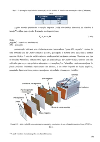 Tabela 4.6 – Exemplos de resistências internas (Ri) de dois modelos de baterias sem manutenção. Fonte: (GALDINO,
2010).
Capacidade
(Ah)
Resistência
(mΩ)
150 2,64
170 2,40
Alguns autores apresentam a equação empírica (4.15) relacionando densidade do eletrólito à
tensão Ve, válida para a tensão de circuito aberto em repouso.
(4.15)
Onde:
 (g/cm3
) – densidade do eletrólito;
0,84 – constante.
A construção básica de uma célula não-selada é mostrada na Figura 4.20. A grade13
consiste de
uma estrutura feita de Chumbo metálico (sólido), que suporta o material ativo das placas e conduz
corrente elétrica. O material tradicionalmente usado para fabricação das grades de Chumbo é uma liga
de Chumbo-Antimônio, embora outras ligas, em especial ligas de Chumbo-Cálcio, também têm sido
utilizadas, por terem características adequadas a certas aplicações. Cada célula contém um conjunto de
placas positivas conectadas eletricamente em paralelo, e um outro conjunto de placas negativas,
conectadas da mesma forma, ambos os conjuntos intercalados e imersos no eletrólito.
Figura 4.20 – Vista explodida mostrando as principais partes constituintes de uma célula eletroquímica. Fonte: (ZOBAA,
2013).
13
A grade é também chamada de grelha por alguns fabricantes.
183
 