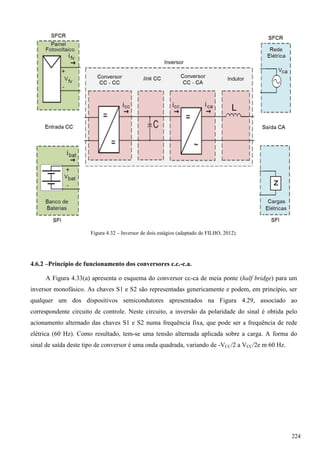 Figura 4.32 – Inversor de dois estágios (adaptado de FILHO, 2012).
4.6.2 –Princípio de funcionamento dos conversores c.c.-c.a.
A Figura 4.33(a) apresenta o esquema do conversor cc-ca de meia ponte (half bridge) para um
inversor monofásico. As chaves S1 e S2 são representadas genericamente e podem, em princípio, ser
qualquer um dos dispositivos semicondutores apresentados na Figura 4.29, associado ao
correspondente circuito de controle. Neste circuito, a inversão da polaridade do sinal é obtida pelo
acionamento alternado das chaves S1 e S2 numa frequência fixa, que pode ser a frequência de rede
elétrica (60 Hz). Como resultado, tem-se uma tensão alternada aplicada sobre a carga. A forma do
sinal de saída deste tipo de conversor é uma onda quadrada, variando de -VCC/2 a VCC/2e m 60 Hz.
224
 