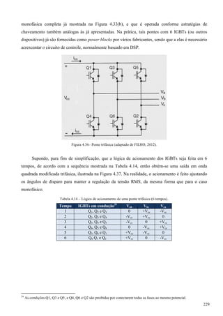 monofásica completa já mostrada na Figura 4.33(b), e que é operada conforme estratégias de
chaveamento também análogas às já apresentadas. Na prática, tais pontes com 6 IGBTs (ou outros
dispositivos) já são fornecidas como power blocks por vários fabricantes, sendo que a elas é necessário
acrescentar o circuito de controle, normalmente baseado em DSP.
Figura 4.36– Ponte trifásica (adaptado de FILHO, 2012).
Supondo, para fins de simplificação, que a lógica de acionamento dos IGBTs seja feita em 6
tempos, de acordo com a sequência mostrada na Tabela 4.14, então obtém-se uma saída em onda
quadrada modificada trifásica, ilustrada na Figura 4.37. Na realidade, o acionamento é feito ajustando
os ângulos de disparo para manter a regulação da tensão RMS, da mesma forma que para o caso
monofásico.
Tabela 4.14 – Lógica de acionamento de uma ponte trifásica (6 tempos).
Tempo IGBTs em condução29
Vab Vbc Vca
1 Q1, Q2 e Q3 0 +Vcc -Vcc
2 Q2, Q3 e Q4 -Vcc +Vcc 0
3 Q3, Q4 e Q5 -Vcc 0 +Vcc
4 Q4, Q5 e Q6 0 -Vcc +Vcc
5 Q5, Q6 e Q1 +Vcc -Vcc 0
6 Q6 Q1 e Q2 +Vcc 0 -Vcc
29
As condições Q1, Q3 e Q5, e Q4, Q6 e Q2 são proibidas por conectarem todas as fases ao mesmo potencial.
229
 