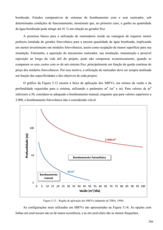 bombeado. Estudos comparativos de sistemas de bombeamento com e sem rastreador, sob
determinadas condições de funcionamento, mostraram que, no primeiro caso, o ganho na quantidade
de água bombeada pode atingir até 41 % em relação ao gerador fixo.
A premissa básica para a utilização de rastreadores reside na vantagem de requerer menor
potência instalada do gerador fotovoltaico para a mesma quantidade de água bombeada, implicando
em menor investimento em módulos fotovoltaicos, assim como ocupação de menor superfície para sua
instalação. Entretanto, a aquisição do mecanismo rastreador, sua instalação, manutenção e possível
reposição ao longo da vida útil do projeto, pode não compensar economicamente, quando se
comparam os seus custos com os de um sistema fixo, principalmente em função da queda contínua do
preço dos módulos fotovoltaicos. Por esse motivo, a utilização de rastreador deve ser sempre analisada
em função das especificidades e dos objetivos de cada projeto.
O gráfico da Figura 5.12 mostra a faixa de aplicação dos SBFVs, em termos da vazão e da
profundidade requeridas para o sistema, utilizando o parâmetro m4
(m3
x m). Para valores de m4
inferiores a 50, considera-se adequado o bombeamento manual, enquanto que para valores superiores a
2.000, o bombeamento fotovoltaico não é considerado viável.
Figura 5.12 – Região de aplicação dos SBFVs (adaptado de TIBA, 1998)
As configurações mais utilizadas em SBFVs são apresentadas na Figura 5.14. As opções com
linhas em azul-escuro são as de maior ocorrência, e as em azul-claro são as menos frequentes.
266
 