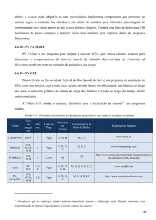 aberto, o usuário pode adaptá-lo às suas necessidades. Implementa componentes que permitem ao
usuário seguir o caminho dos cálculos e um editor de sombras para diferentes porcentagens de
sombreamento nos vários meses do ano e para distintos ângulos. Contém uma base de dados para 120
localidades de países europeus e também inclui uma interface para importar dados do programa
Meteonorm.
6.6.10 - PV F-CHART
PV F-Chart é um programa para projetar e analisar SFVs, que realiza cálculos horários para
determinar o comportamento do sistema, através de métodos desenvolvidos na University of
Wisconsin, tendo em conta as variações da radiação e das cargas.
6.6.11 - PVSIZE
Desenvolvido na Universidade Federal do Rio Grande do Sul, é um programa de simulação de
SFIs, com base horária, cuja versão mais recente permite inserir envelhecimento das baterias ao longo
dos anos, e apresenta gráficos de estado de carga das baterias e tensão ao longo do tempo, dentre
outros resultados.
A Tabela 6.11 mostra o endereço eletrônico para a localização na internet11
dos programas
citados.
Tabela 6.11 - Principais características dos programas pesquisados e suas respectivas páginas na internet.
Nome
Foco
do
progra
ma
Idio
ma
Livre ou
Pago
Intervalo
de
Tempo
Componentes da
Base de Dados
Endereço na internet
DASTPVPS SBFV I Pago A, M, D M, I, C www.ibom.de
HOMER
SFI,
SFCR,
SFH
I Pago
A, M, D,
H
B, E, G www.homerenergy.com
HYBRID2
SFI,
SFH
I Livre S/I S/I
http://www.umass.edu/windenergy/research.topics.to
ols.software.hybrid2.form.php
Insel
ST,
SFV
I, A,
E
Pago
A, M, D,
S, H
M, G, B, I CC, C, D www.inseldi.com
PV-
DesignPro
SFI,
SFCR,
SFH
I, E Pago
A, M, D,
H
M, E, G, B, I, C http://www.mauisolarsoftware.com
11
Ressalta-se que os endereços citados estavam disponíveis durante a elaboração deste Manual, entretanto essa
disponibilidade na internet é algo dinâmico e fora do controle dos autores.
346
 