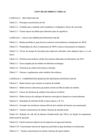 LISTA DE QUADROS E TABELAS
CAPÍTULO 2 – RECURSO SOLAR
Tabela 2.1 – Principais características do Sol.
Tabela 2.2 – Unidades para a radiação solar (irradiância e irradiação) e fatores de conversão.
Tabela 2.3 – Valores típicos de albedo para diferentes tipos de superfícies.
CAPÍTULO 3 – CÉLULAS E MÓDULOS FOTOVOLTAICOS
Tabela 3.1 – Bandas proibidas Eg para diversos materiais semicondutores à temperatura de 300 K.
Tabela 3.2 – Propriedades do silício à temperatura de 300 K e baixas concentrações de dopantes.
Tabela 3.3 – Níveis de energia de ionização para impurezas utilizadas como dopantes tipos p e n em
silício.
Tabela 3.4 – Eficiência das melhores células fotovoltaicas fabricadas em laboratórios até 2012.
Tabela 3.5 – Áreas ocupadas por de módulos de diferentes tecnologias.
Tabela 3.6 – Eficiências de células fotovoltaicas coloridas.
Tabela 3.7 – Normas e regulamentos sobre módulos fotovoltaicos.
CAPÍTULO 4 – COMPONENTES BÁSICOS DE SISTEMAS FOTOVOLTAICOS
Tabela 4.1 – Dados técnicos que constam na etiqueta do módulo.
Tabela 4.2 – Dados técnicos adicionais que podem constar na folha de dados do módulo.
Tabela 4.3 – Classes de eficiência de módulos fotovoltaicos no Brasil.
Tabela 4.4 – Dados técnicos de catálogos de baterias recarregáveis disponíveis comercialmente.
Tabela 4.5 – Densidade do eletrólito H2SO4 (valores típicos a 25 °C).
Tabela 4.6 – Exemplos de resistências internas (Ri) de dois modelos de baterias sem manutenção.
Tabela 4.7 – Tensões características de células e baterias de chumbo-ácido.
Tabela 4.8– Redução da vida útil de baterias Chumbo-ácido tipo VRLA em função da temperatura
média anual de operação.
Tabela 4.9– Valores máximos admissíveis de impurezas em água para baterias.
Tabela 4.10– Concentração máxima de impurezas permitida na água destilada e/ou deionizada.
Tabela 4.11 – Tensões características de células e baterias de níquel-cádmio.
 