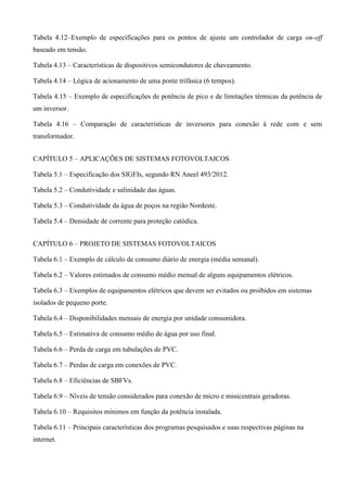 Tabela 4.12–Exemplo de especificações para os pontos de ajuste um controlador de carga on-off
baseado em tensão.
Tabela 4.13 – Características de dispositivos semicondutores de chaveamento.
Tabela 4.14 – Lógica de acionamento de uma ponte trifásica (6 tempos).
Tabela 4.15 – Exemplo de especificações de potência de pico e de limitações térmicas da potência de
um inversor.
Tabela 4.16 – Comparação de características de inversores para conexão à rede com e sem
transformador.
CAPÍTULO 5 – APLICAÇÕES DE SISTEMAS FOTOVOLTAICOS
Tabela 5.1 – Especificação dos SIGFIs, segundo RN Aneel 493/2012.
Tabela 5.2 – Condutividade e salinidade das águas.
Tabela 5.3 – Condutividade da água de poços na região Nordeste.
Tabela 5.4 – Densidade de corrente para proteção catódica.
CAPÍTULO 6 – PROJETO DE SISTEMAS FOTOVOLTAICOS
Tabela 6.1 – Exemplo de cálculo de consumo diário de energia (média semanal).
Tabela 6.2 – Valores estimados de consumo médio mensal de alguns equipamentos elétricos.
Tabela 6.3 – Exemplos de equipamentos elétricos que devem ser evitados ou proibidos em sistemas
isolados de pequeno porte.
Tabela 6.4 – Disponibilidades mensais de energia por unidade consumidora.
Tabela 6.5 – Estimativa de consumo médio de água por uso final.
Tabela 6.6 – Perda de carga em tubulações de PVC.
Tabela 6.7 – Perdas de carga em conexões de PVC.
Tabela 6.8 – Eficiências de SBFVs.
Tabela 6.9 – Níveis de tensão considerados para conexão de micro e minicentrais geradoras.
Tabela 6.10 – Requisitos mínimos em função da potência instalada.
Tabela 6.11 – Principais características dos programas pesquisados e suas respectivas páginas na
internet.
 