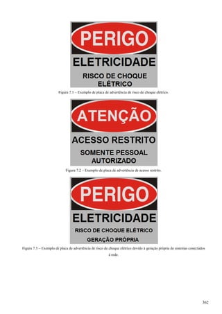 Figura 7.1 – Exemplo de placa de advertência de risco de choque elétrico.
Figura 7.2 – Exemplo de placa de advertência de acesso restrito.
Figura 7.3 – Exemplo de placa de advertência de risco de choque elétrico devido à geração própria de sistemas conectados
à rede.
362
 