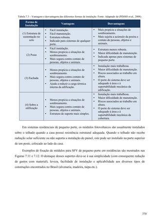 Tabela 7.3 – Vantagens e desvantagens das diferentes formas de instalação. Fonte: Adaptado de (PINHO et al., 2008).
Forma de
Instalação
Vantagens Desvantagens
(1) Estrutura de
sustentação no
solo
• Fácil instalação.
• Fácil manutenção.
• Estrutura robusta.
• Indicado para sistemas de qualquer
porte.
• Mais propícia a situações de
sombreamento.
• Mais sujeita a acúmulo da poeira e
contato de pessoas, objetos e
animais.
(2) Poste
• Fácil instalação.
• Menos propícia a situações de
sombreamento.
• Mais segura contra contato de
pessoas, objetos e animais.
• Estrutura menos robusta.
• Maior dificuldade de manutenção.
• Indicada apenas para sistemas de
pequeno porte.
(3) Fachada
• Menos propícia a situações de
sombreamento.
• Mais segura contra contato de
pessoas, objetos e animais.
• Ajuda a reduzir a carga térmica
interna da edificação.
• Instalação mais trabalhosa.
• Maior dificuldade de manutenção.
• Riscos associados ao trabalho em
altura.
• O porte do sistema deve ser
adequado à área e à
suportabilidade mecânica da
edificação.
(4) Sobre a
edificação
• Menos propícia a situações de
sombreamento.
• Mais segura contra contato de
pessoas, objetos e animais.
• Estrutura de suporte mais simples.
• Instalação mais trabalhosa.
• Maior dificuldade de manutenção.
• Riscos associados ao trabalho em
altura.
• O porte do sistema deve ser
adequado à área e à
suportabilidade mecânica da
cobertura.
Em sistemas residenciais de pequeno porte, os módulos fotovoltaicos são usualmente instalados
sobre o telhado quando a casa possui resistência estrutural adequada. Quando o telhado não recebe
radiação solar suficiente ou não suporta a instalação do painel, este pode ser instalado na parte superior
de um poste, colocado ao lado da casa.
Exemplos de fixação de módulos para SFV de pequeno porte em residências são mostrados nas
Figuras 7.11 e 7.12. O destaque desses suportes deve-se à sua simplicidade (com consequente redução
de gastos com material), leveza, facilidade de instalação e aplicabilidade aos diversos tipos de
construções encontrados no Brasil (alvenaria, madeira, taipa etc.).
370
 